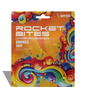 why are thc gummies so popular